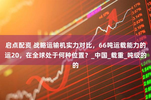 启点配资 战略运输机实力对比，66吨运载能力的运20，在全球处于何种位置？_中国_载重_吨级的