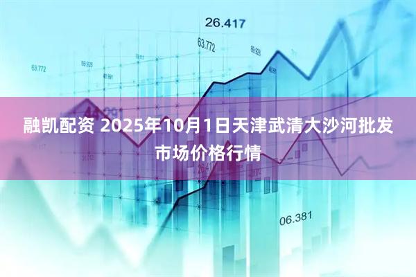 融凯配资 2025年10月1日天津武清大沙河批发市场价格行情